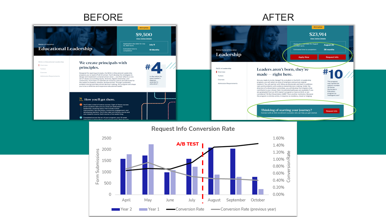Presentation1